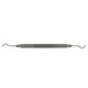 Chisels